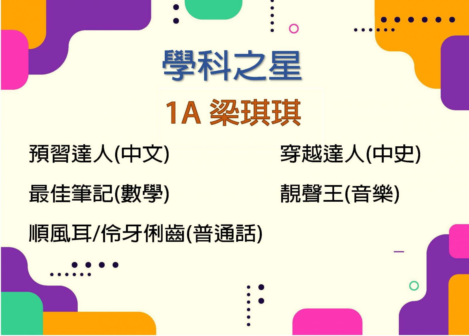學科之星_1A梁琪琪 2021-2022年度科本獎勵計劃
